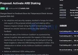 ARB空投即将开始，参与用户将获17.27枚代币-九游体育