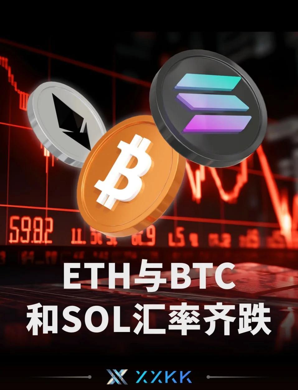 FTX遭遇大幅下滑超SOL%，投资者恐慌性抛售，市场关注