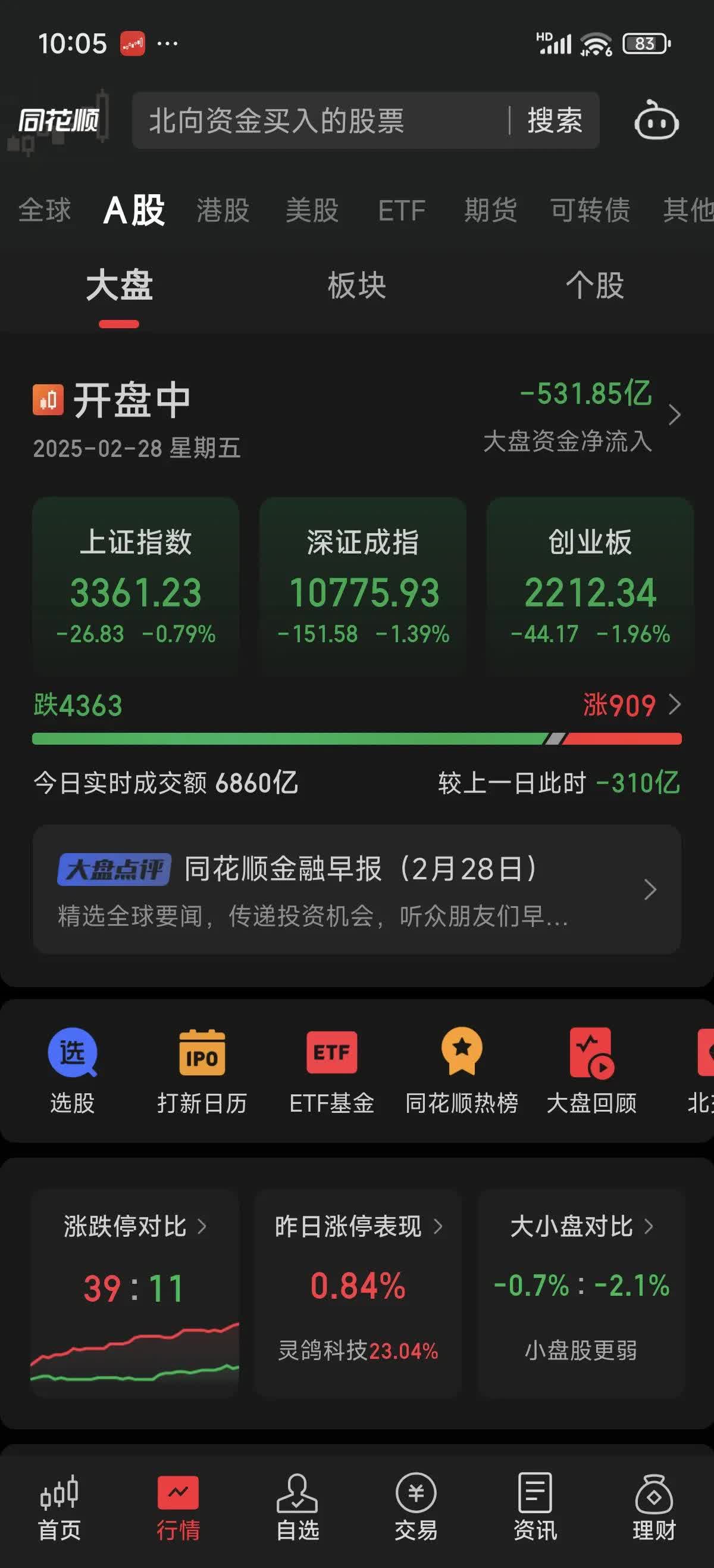 包含SHIB走高势惊人，一夜飙升296%，加密市场沸腾的词条-九游
